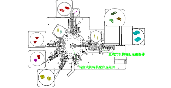 撥動(dòng)開(kāi)關(guān)全自動(dòng)裝配檢測(cè)機(jī)